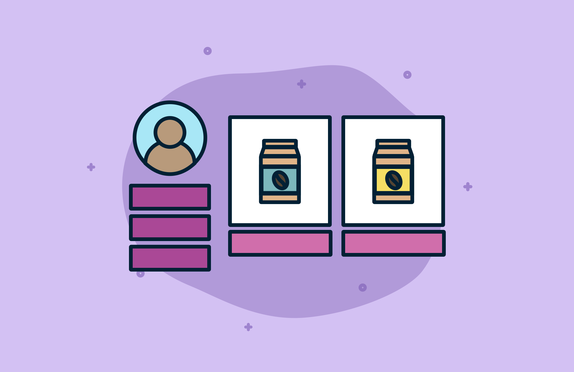 Customer Portal Retention