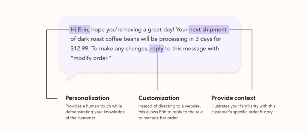 Transactional SMS texting gives customers the option to make changes through text.