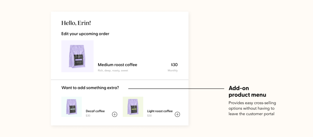 Options to add on products are shown with this example, using coffee grounds.
