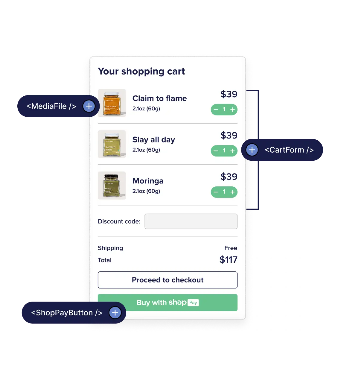 Order interface with editable sections denoted by name and with a plus icon