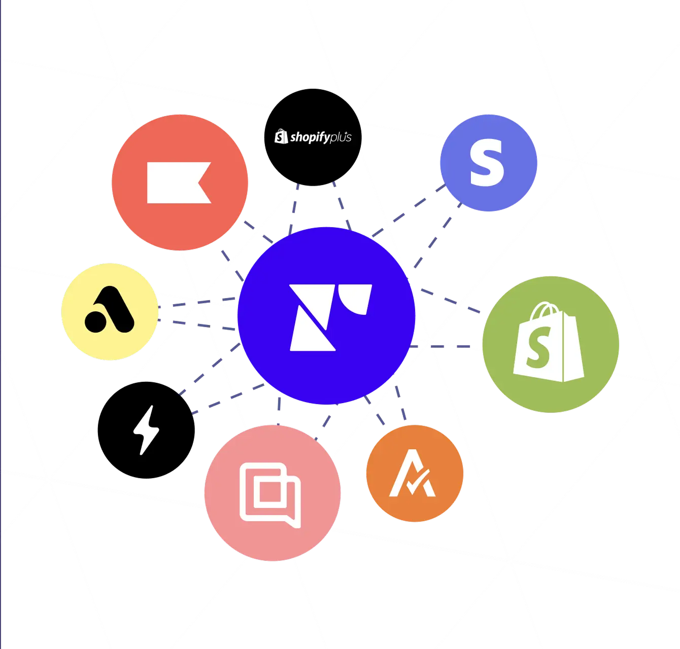 A logo cloud with Recharge in the center with some of its top integrations (Shopify, Stripe, Klaviyo, Gorgias, etc.) surrounding it